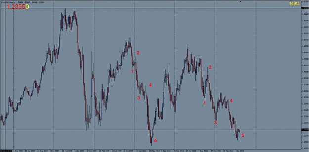 Click to Enlarge

Name: eu weekly 13 aug.jpg
Size: 84 KB