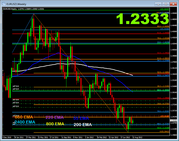 Click to Enlarge

Name: 8-19-12_chart.png
Size: 72 KB