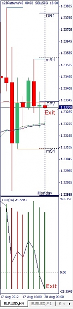 Click to Enlarge

Name: EURUSD, H4, 2012 August 20.jpg
Size: 63 KB