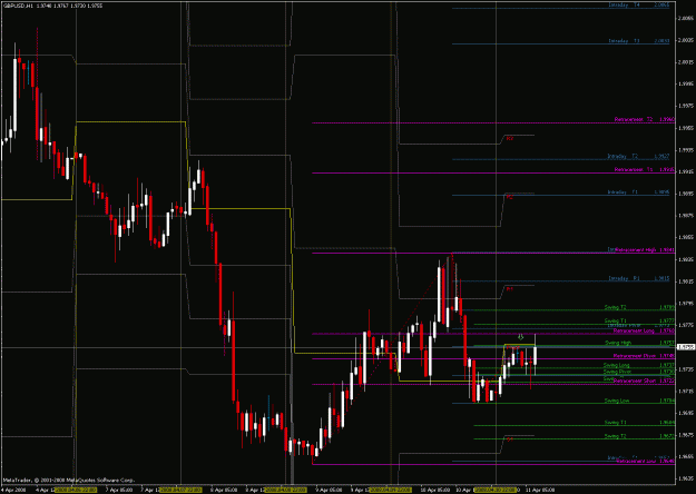 Click to Enlarge

Name: gbpusd_chart1_11042008.gif
Size: 34 KB
