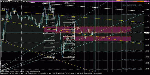 Click to Enlarge

Name: eurusd.gif
Size: 43 KB