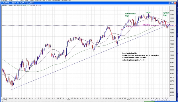 Click to Enlarge

Name: au 4 hr hns aug 20 .jpg
Size: 164 KB