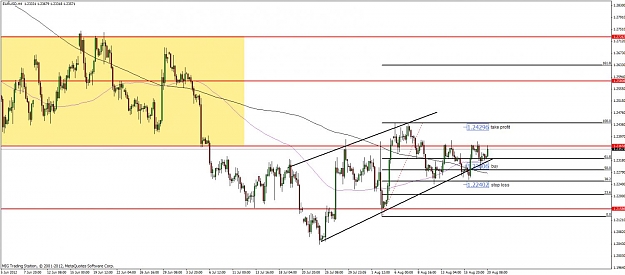 Click to Enlarge

Name: eurusd h4 20.08.2012.jpg
Size: 105 KB