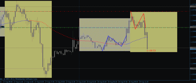 Click to Enlarge

Name: 20 august 2012 trade.gif
Size: 22 KB