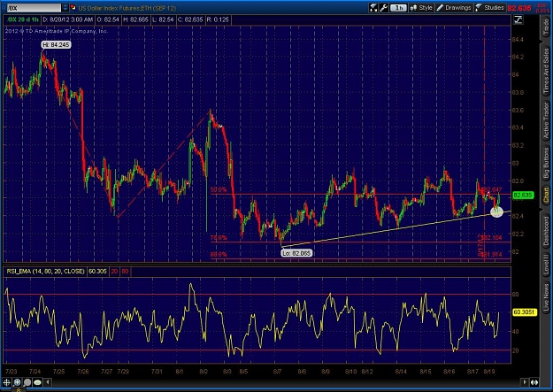 Click to Enlarge

Name: 2012-08-20-TOS_CHARTS.jpg
Size: 148 KB