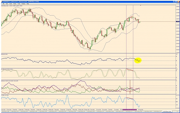 Click to Enlarge

Name: audusd adx daily.jpg
Size: 197 KB