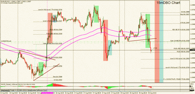 Click to Enlarge

Name: 5amin aug 2012.gif
Size: 45 KB