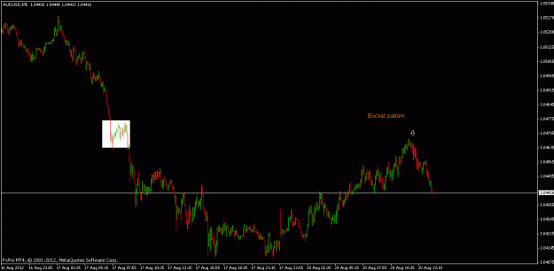 Click to Enlarge

Name: audusd2008.gif
Size: 14 KB