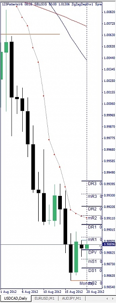 Click to Enlarge

Name: USDCAD, Daily, 2012 August 20.jpg
Size: 76 KB