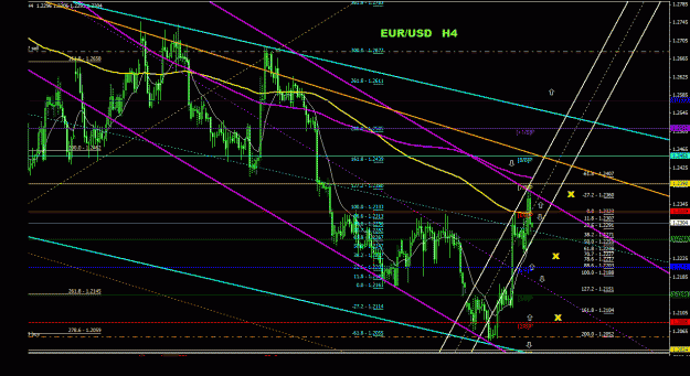 Click to Enlarge

Name: eurusd_4h_011.gif
Size: 43 KB