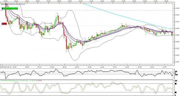 Click to Enlarge

Name: eurusd0809.jpg
Size: 152 KB