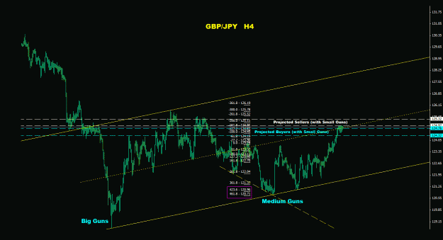 Click to Enlarge

Name: gbpjpy_4h_011.gif
Size: 21 KB