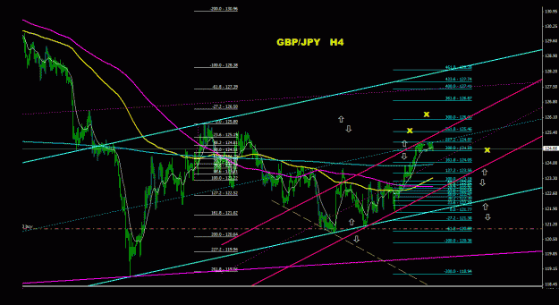 Click to Enlarge

Name: gbpjpy_4h_022.gif
Size: 32 KB