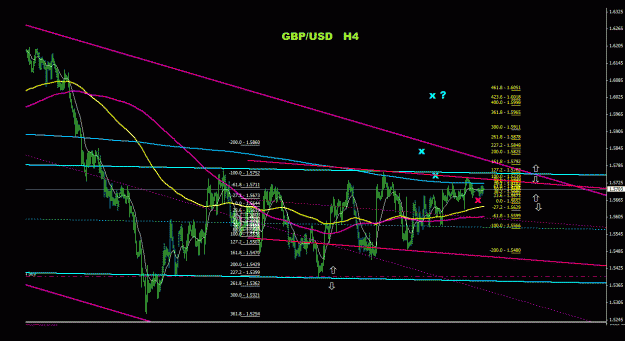 Click to Enlarge

Name: gbpusd_4h_022.gif
Size: 29 KB
