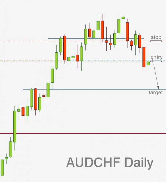 Click to Enlarge

Name: AUDCHF,Daily]_2012-08-21_00-16-30.jpg
Size: 36 KB