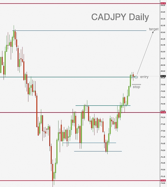 Click to Enlarge

Name: CADJPY,Daily]_2012-08-21_00-19-54.jpg
Size: 74 KB