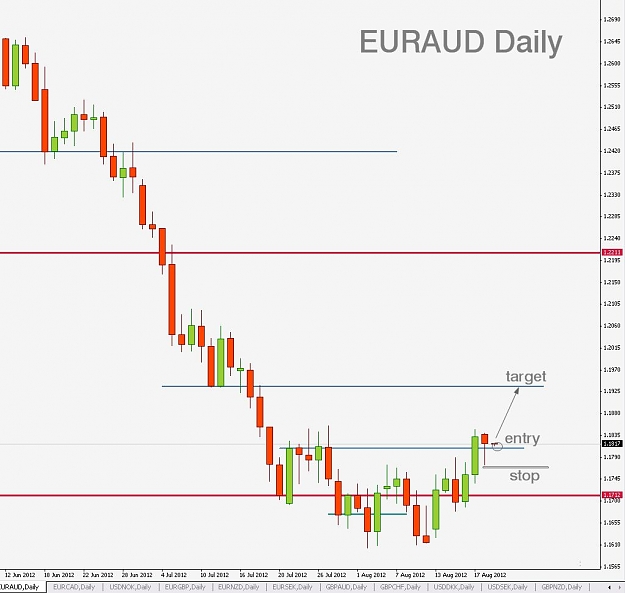 Click to Enlarge

Name: EURAUD,Daily]_2012-08-21_00-04-25.jpg
Size: 79 KB