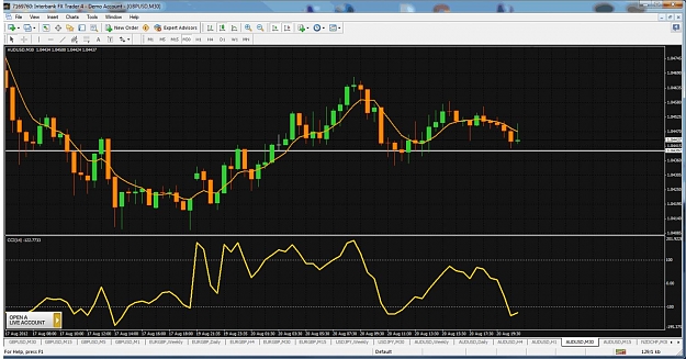 Click to Enlarge

Name: audusd.jpg
Size: 147 KB