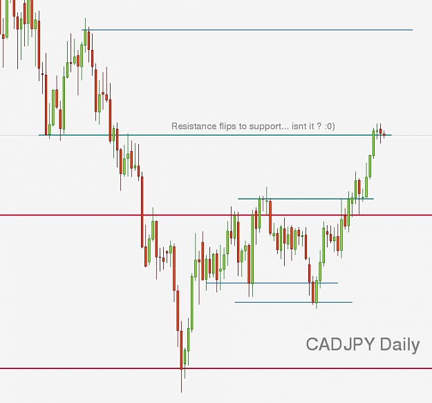 Click to Enlarge

Name: CADJPY,Daily]_2012-08-21_03-43-45.jpg
Size: 67 KB