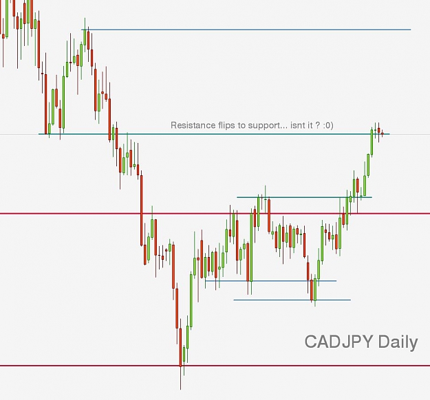 Click to Enlarge

Name: CADJPY,Daily]_2012-08-21_03-43-45.jpg
Size: 67 KB