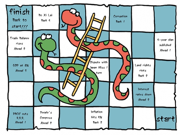 Click to Enlarge

Name: Snakes and ladders.jpg
Size: 185 KB