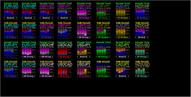Click to Enlarge

Name: 2012-08-21_Multi Pairs FX in Bar Trend.png
Size: 37 KB