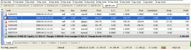 Click to Enlarge

Name: eurcad yyhh.gif
Size: 31 KB