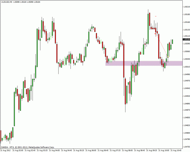 Click to Enlarge

Name: autrade.gif
Size: 21 KB