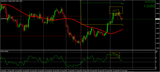 Click to Enlarge

Name: AUDUSD.PNG
Size: 54 KB