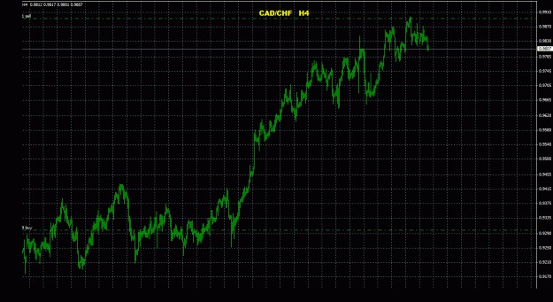 Click to Enlarge

Name: cadchf_4h_011.gif
Size: 30 KB