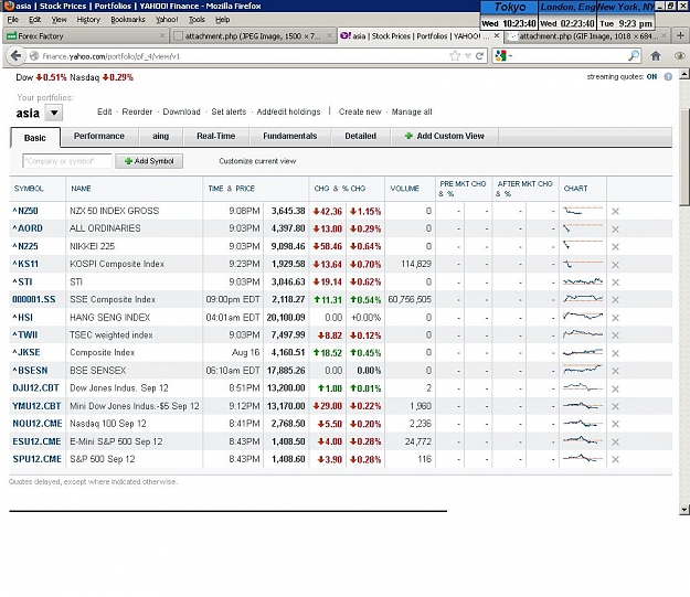 Click to Enlarge

Name: asianstocks2208.JPG
Size: 148 KB