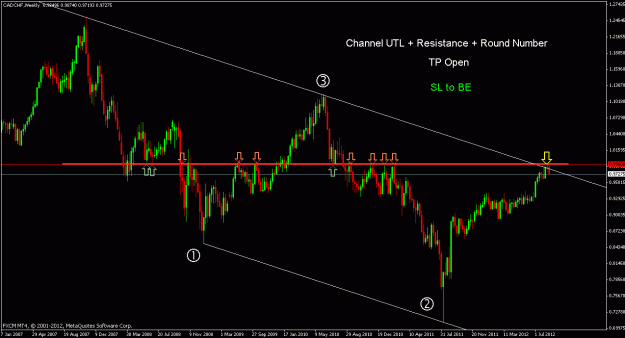 Click to Enlarge

Name: cadchf.gif
Size: 21 KB