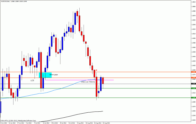 Click to Enlarge

Name: audcad22.gif
Size: 25 KB