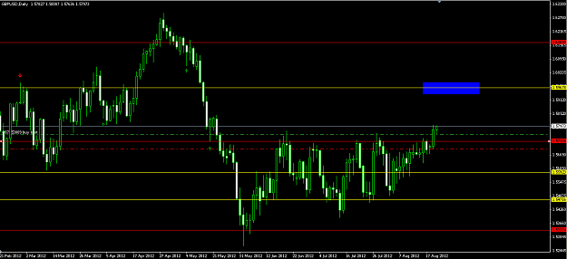 Click to Enlarge

Name: gbpusd2208.png
Size: 12 KB