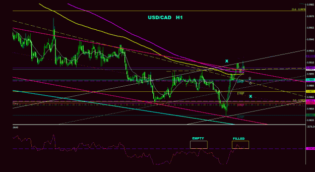 Click to Enlarge

Name: usdcad_1h_011.gif
Size: 27 KB