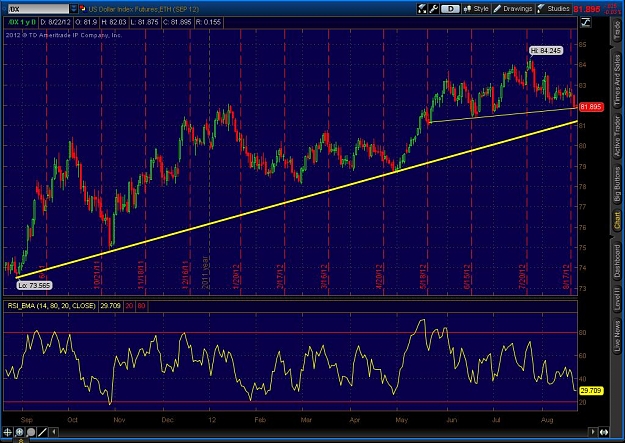 Click to Enlarge

Name: 2012-08-22-TOS_CHARTS.jpg
Size: 133 KB