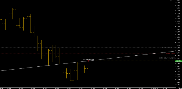 Click to Enlarge

Name: Chart_EUR_USD_Weekly_snapshot2.png
Size: 14 KB