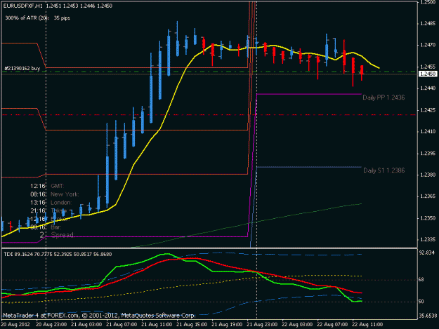 Click to Enlarge

Name: eurusd 1hr.gif
Size: 15 KB