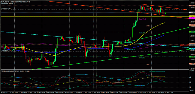 Click to Enlarge

Name: EURUSD_Aug22_0837.gif
Size: 149 KB
