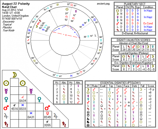 Click to Enlarge

Name: 8-22-2012 19-41-21 PM.png
Size: 31 KB