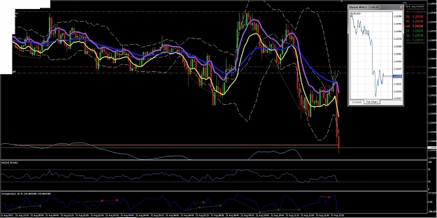 Click to Enlarge

Name: EU1m-8-22-2012.jpg
Size: 137 KB