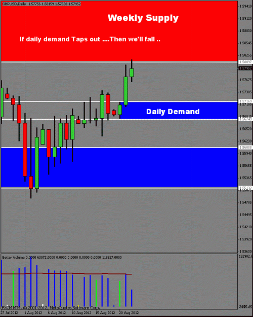 Click to Enlarge

Name: intradayweeklymap.gif
Size: 19 KB