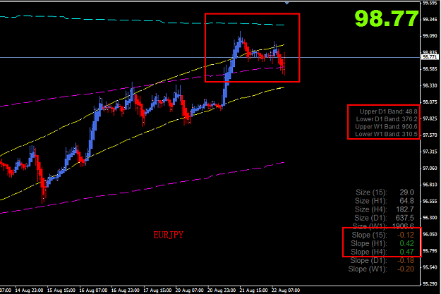 Click to Enlarge

Name: eurjpy.png
Size: 32 KB