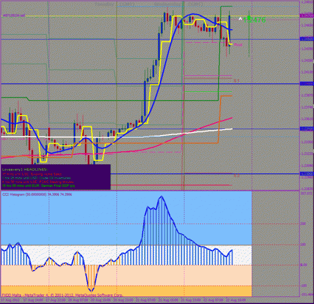 Click to Enlarge

Name: eur 60 mins.gif
Size: 41 KB