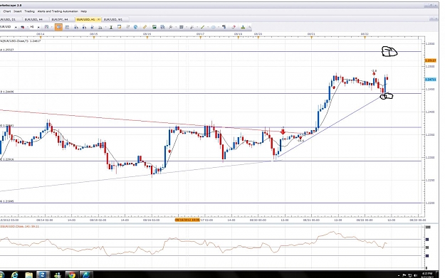 Click to Enlarge

Name: EURUSD 1H.jpg
Size: 153 KB