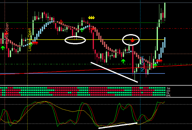 Click to Enlarge

Name: Divergence.PNG
Size: 32 KB