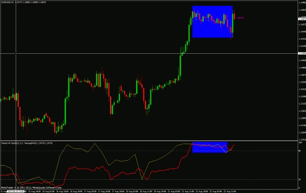Click to Enlarge

Name: no trend.gif
Size: 27 KB