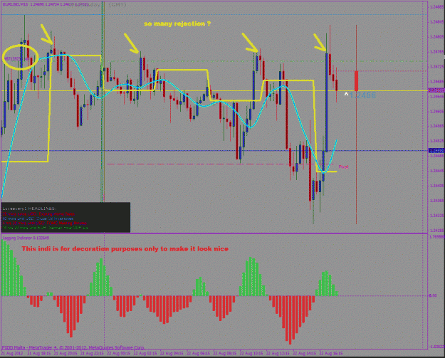 Click to Enlarge

Name: eur 15 mins.gif
Size: 210 KB