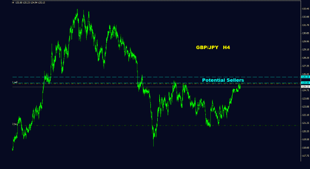 Click to Enlarge

Name: gbpjpy_4h_044.gif
Size: 20 KB
