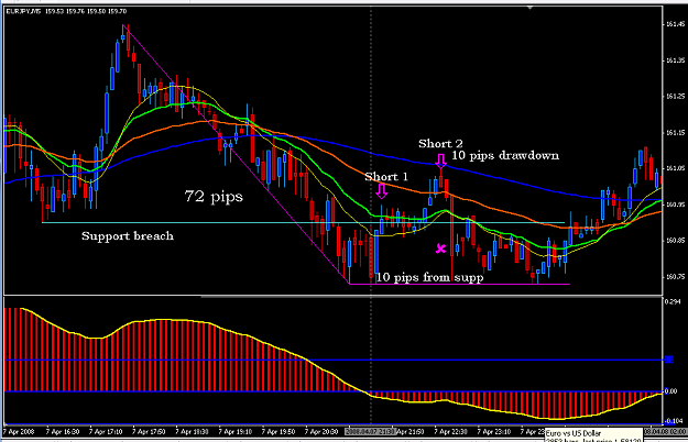 Click to Enlarge

Name: 5 min chart 2.PNG
Size: 37 KB